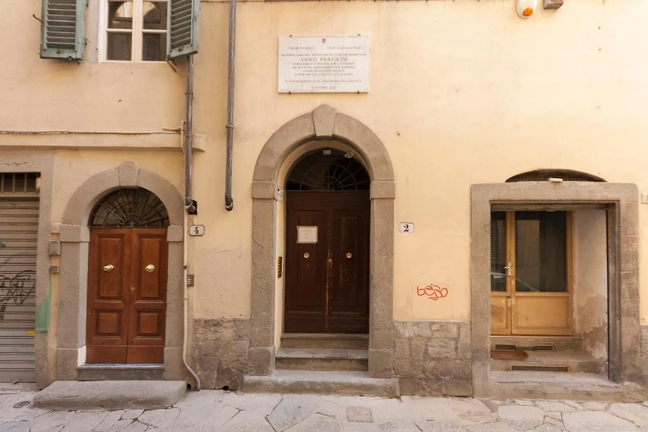 Lambert Apartment Florence Italy
