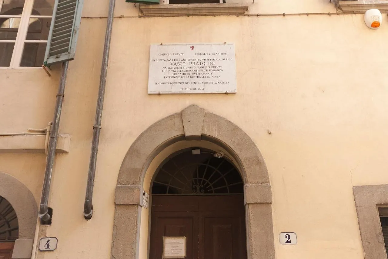 Lambert Apartment Florence 0*,  Italy